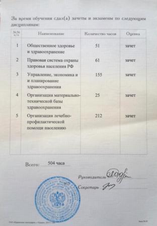 Сертификат медицинской сестры в стоматологии обучение в москве